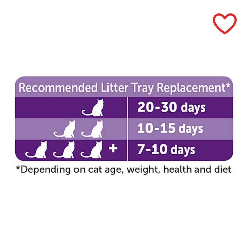Disposable Litter Tray 3-Pack I18047