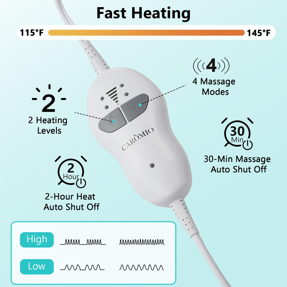 Heating Pad for Back Pain Relief K196