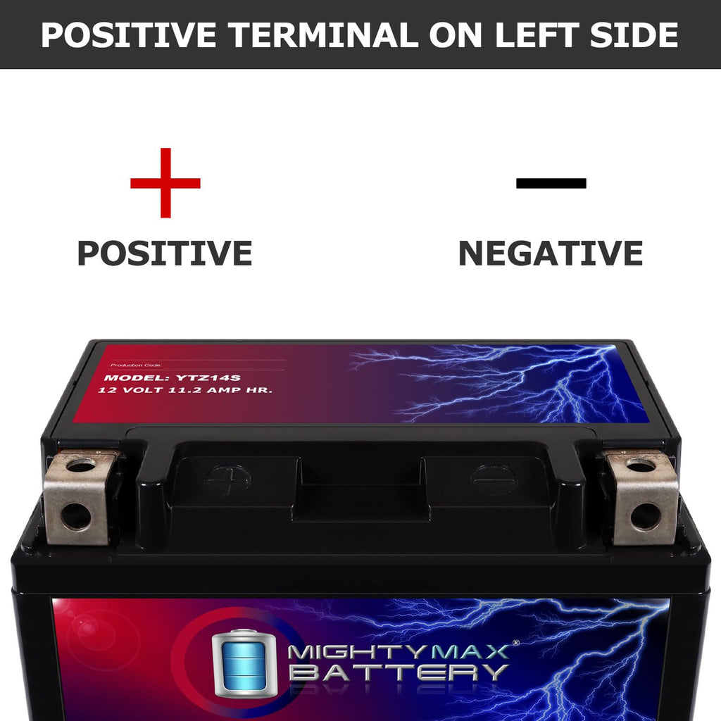 12V 11.2AH Replacement Battery 2 Pack M716