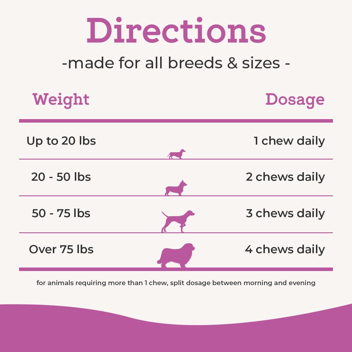 Glucosamine & Chondroitin Dog Joint Supplement Chews, Peanut Butter, 120 Ct T78840