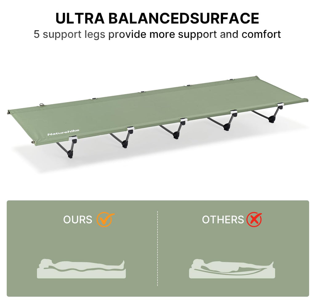 Ultralight Folding Camping Cot M63225