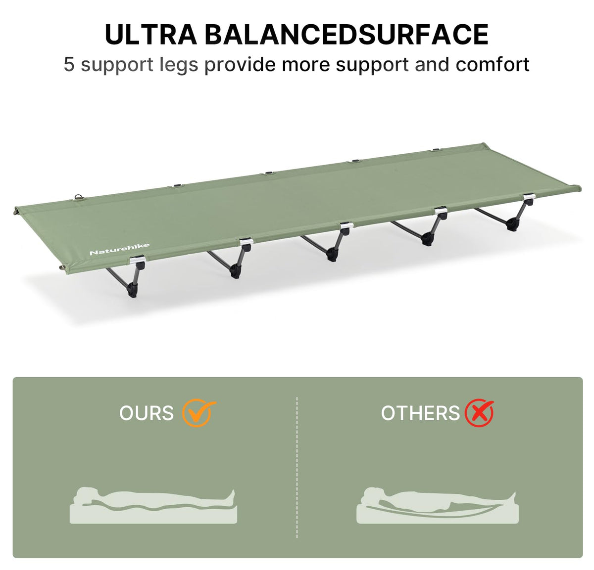 Ultralight Folding Camping Cot M63225