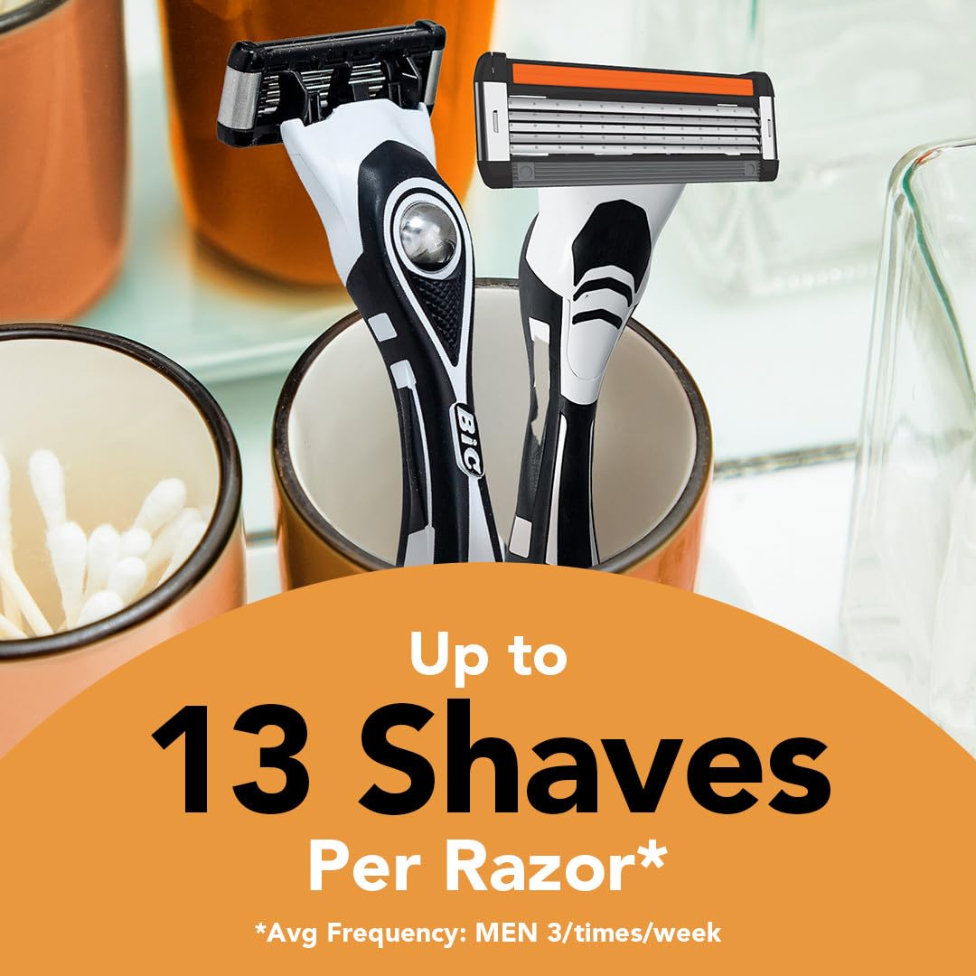 5-Blade Refillable Razors with 7 Cartridges P919