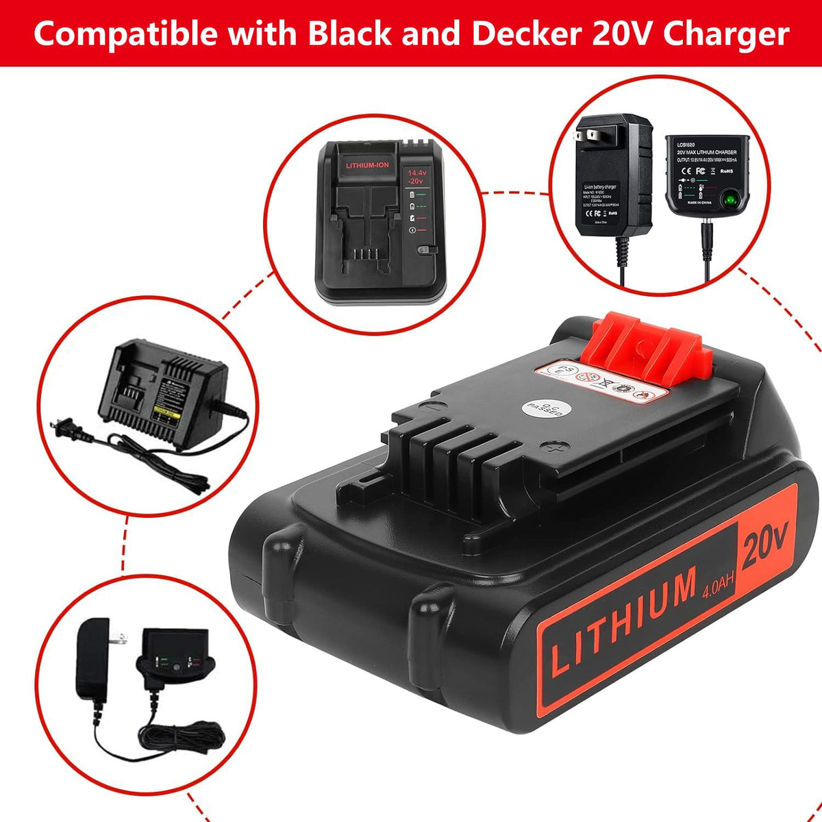 2 Pack 4000mAh 20V Lithium Ion Battery G574025