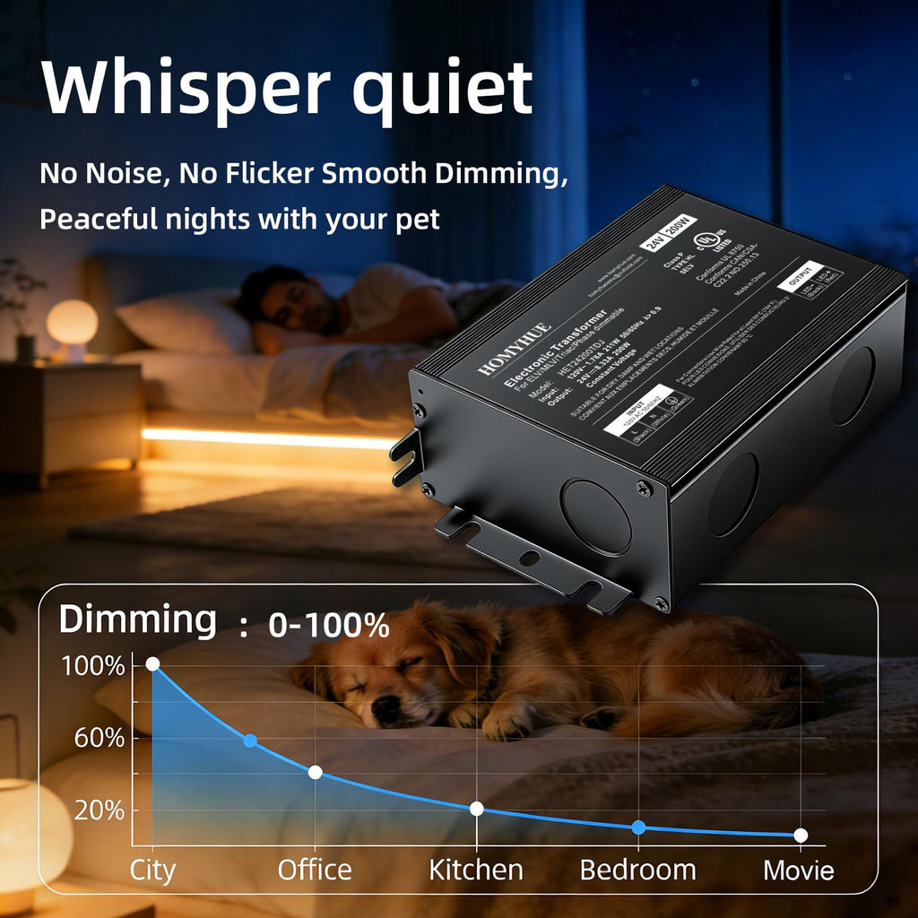 200W 24V Dimmable LED Driver Power Supply G805327