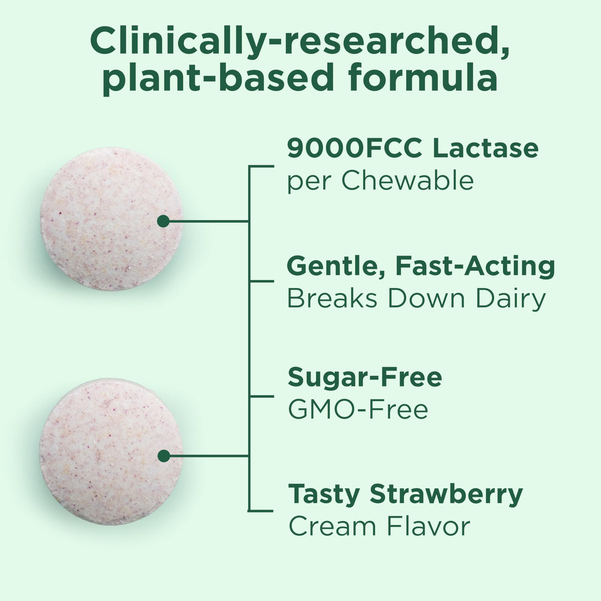 Strawberry Cream Flavor Lactase Enzyme 9000 FCC Chewables 30ct K190