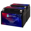 12V 11.2AH Replacement Battery 2 Pack M716