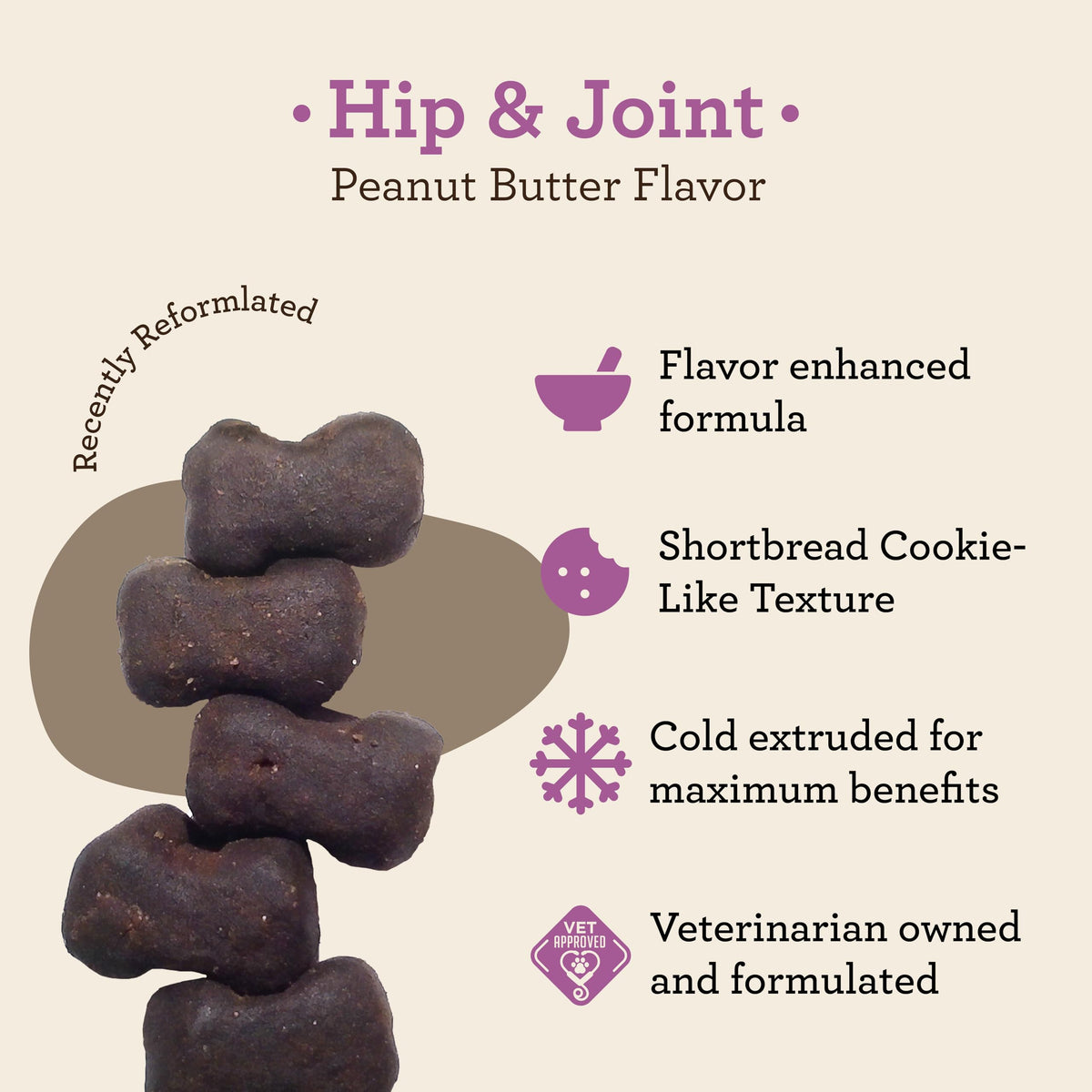 Glucosamine & Chondroitin Dog Joint Supplement Chews, Peanut Butter, 120 Ct T78840