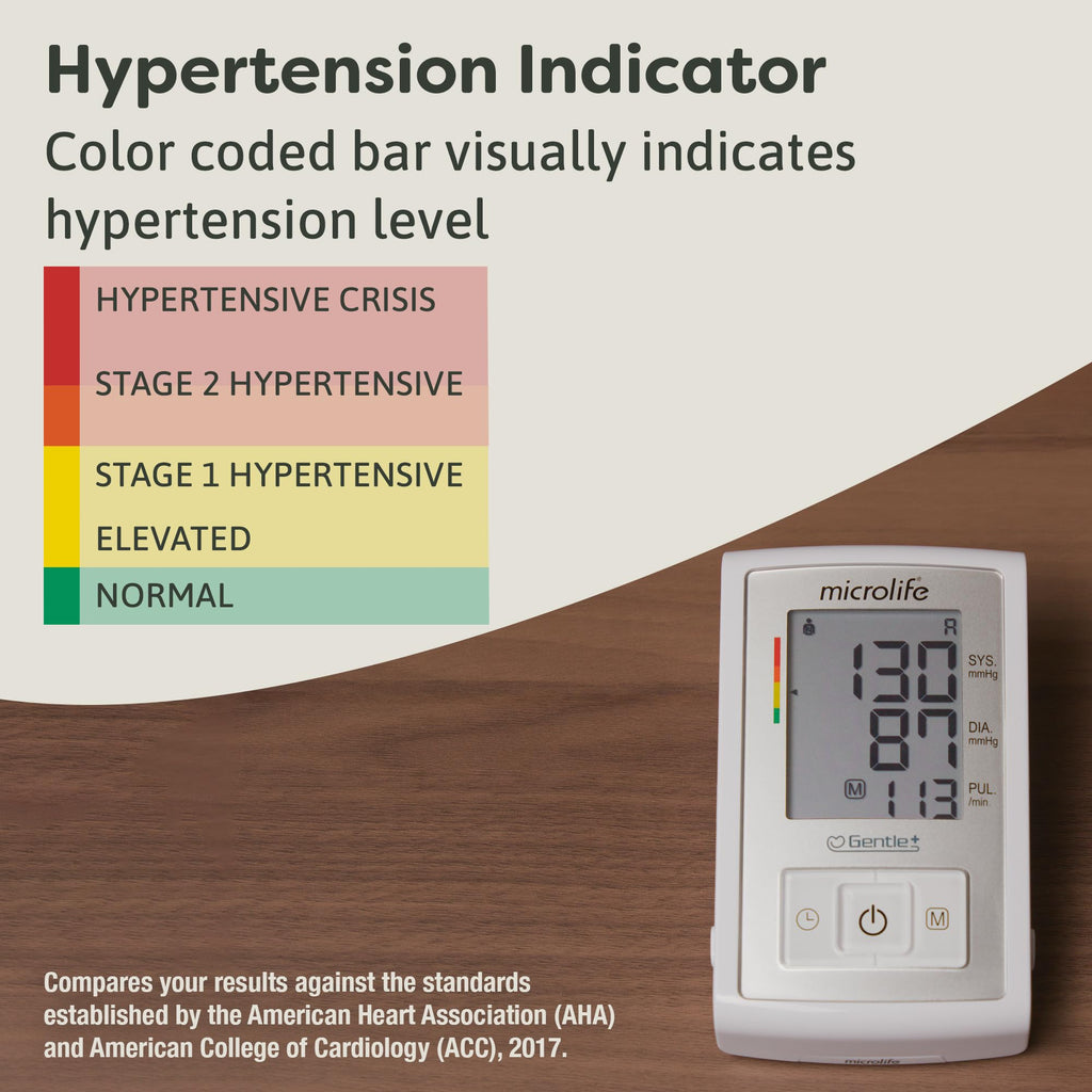 Automatic Upper Arm Blood Pressure Monitor Y9491