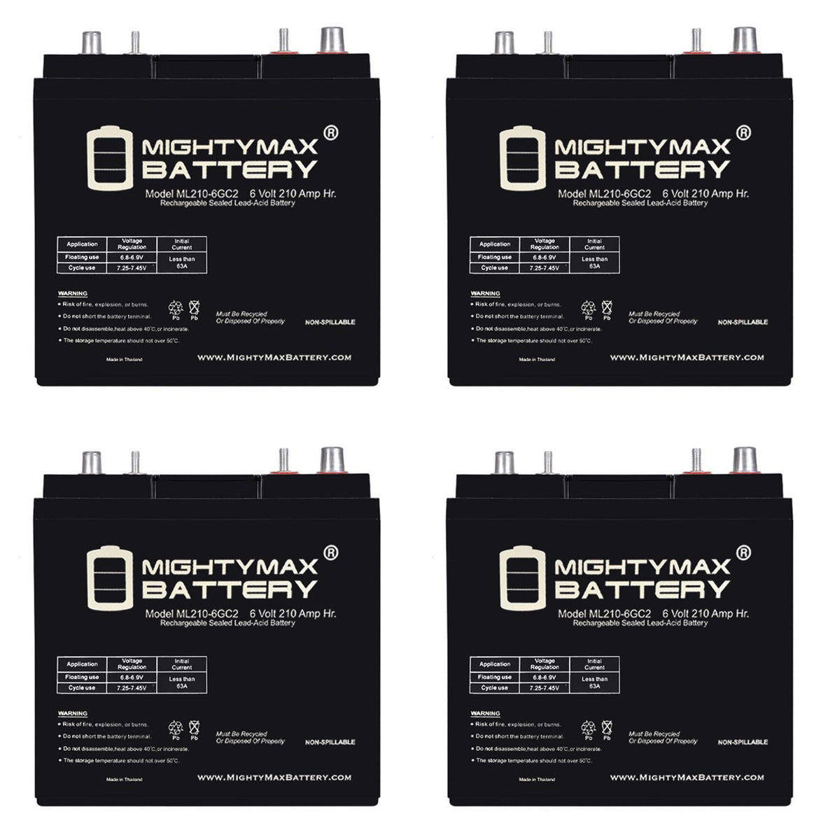 6V 210AH Dual Terminal SLA Replacement Battery 4 Pack R290