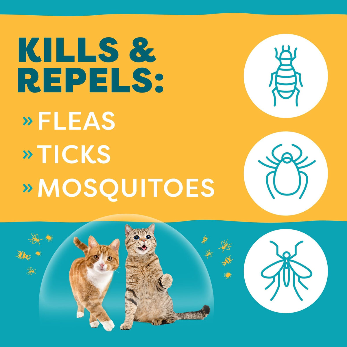 Natural Flea and Tick Prevention for Cats Squeeze-On Drops X2825