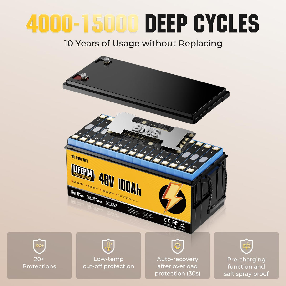 48V 100Ah LiFePO4 Battery with 100A BMS U133964