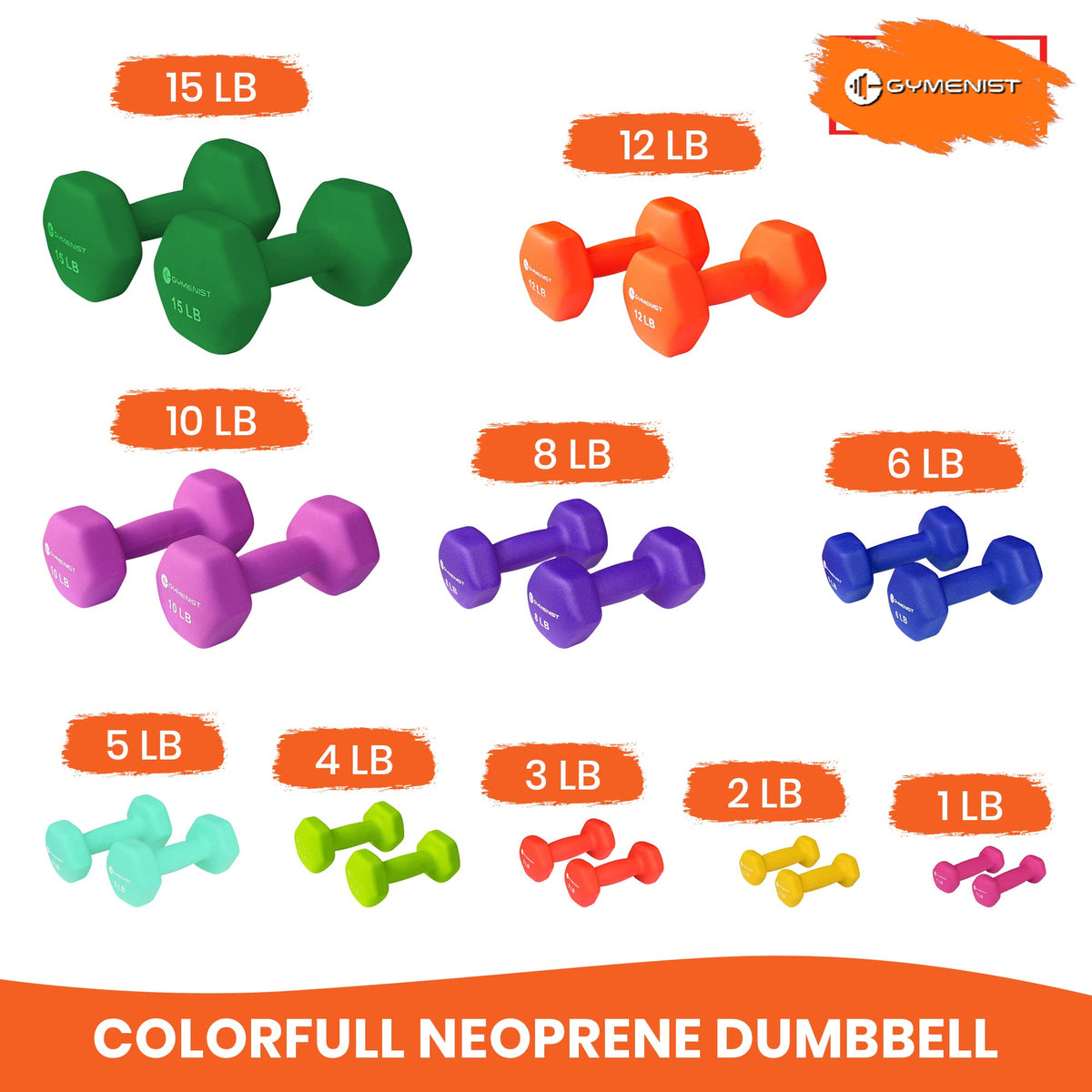 Neoprene Dumbbells Set of 2 H7136