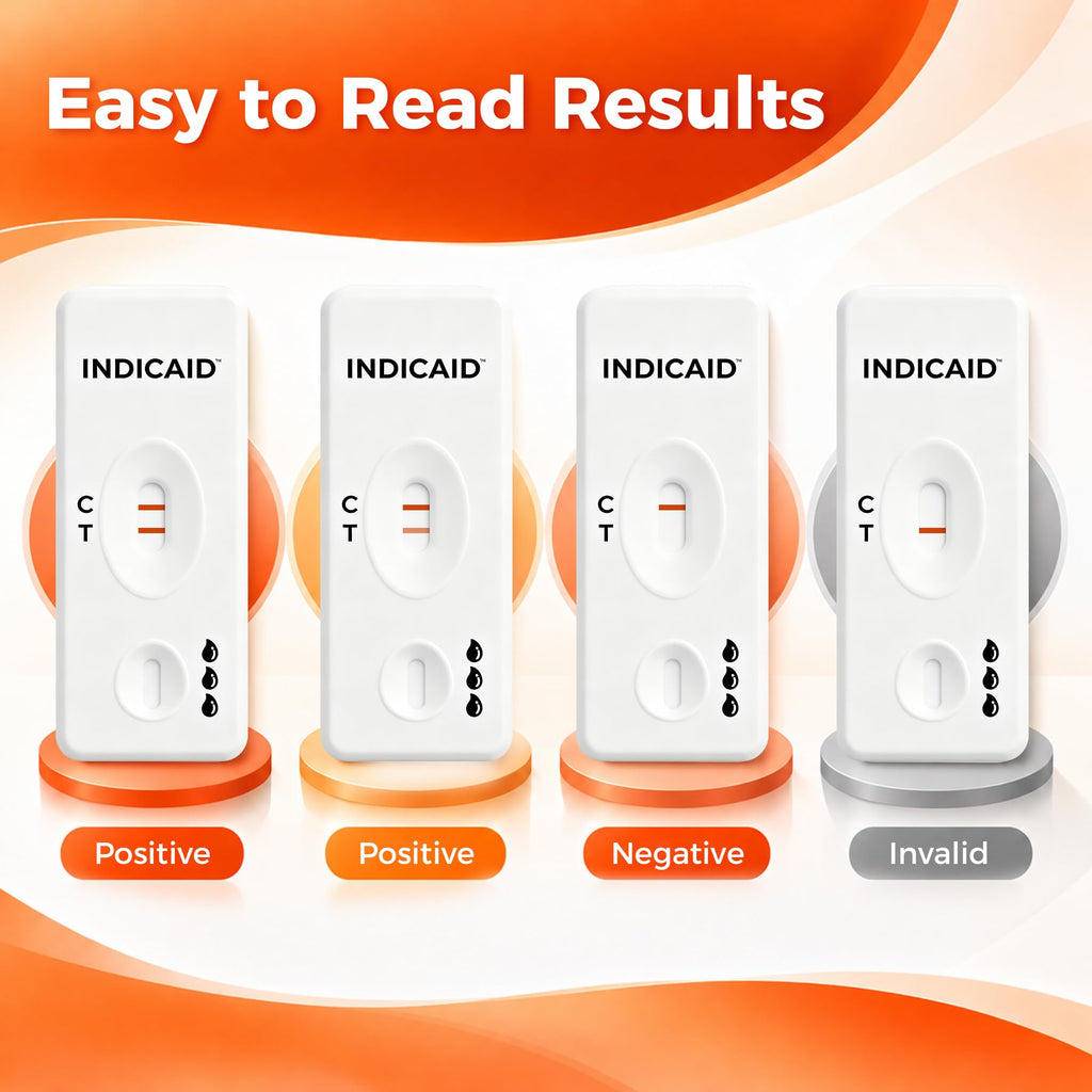 Fecal Occult Blood Screening 1 Pack N2616