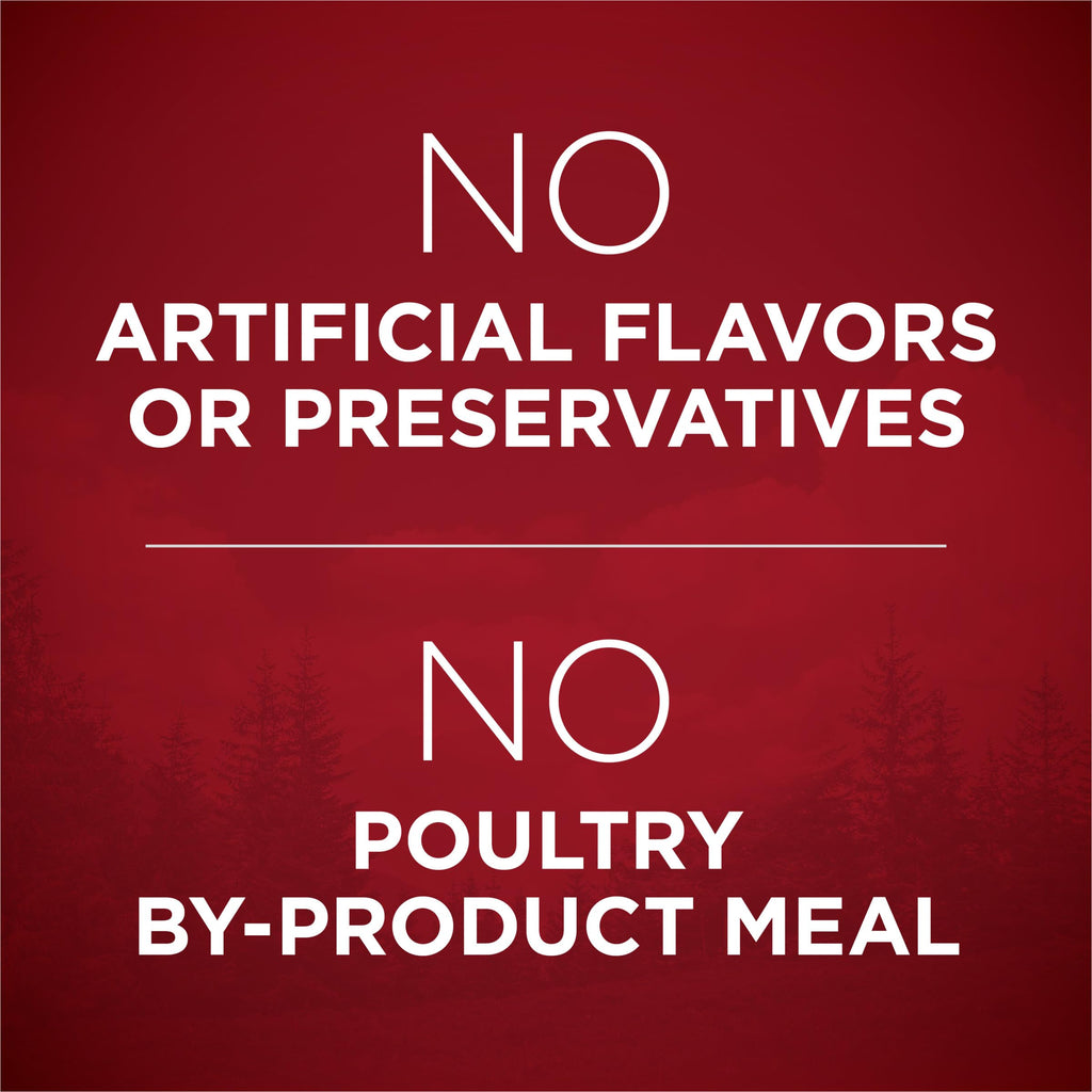 High Protein Chicken & Duck Dog Food Y60981