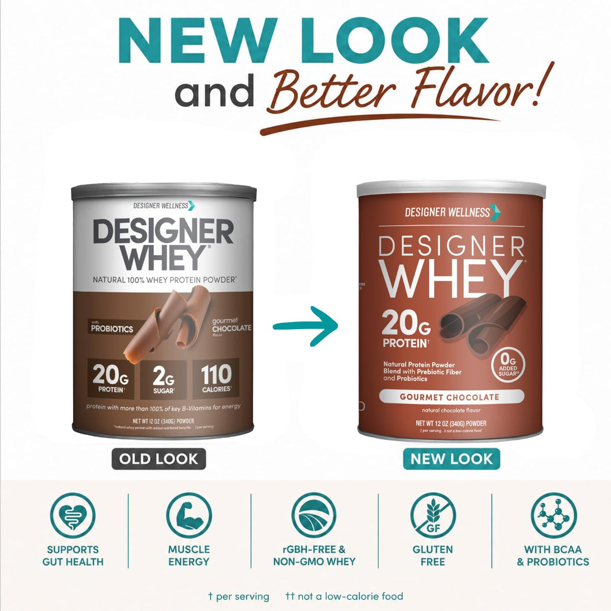 Chocolate Whey Protein Powder 12 oz I43964
