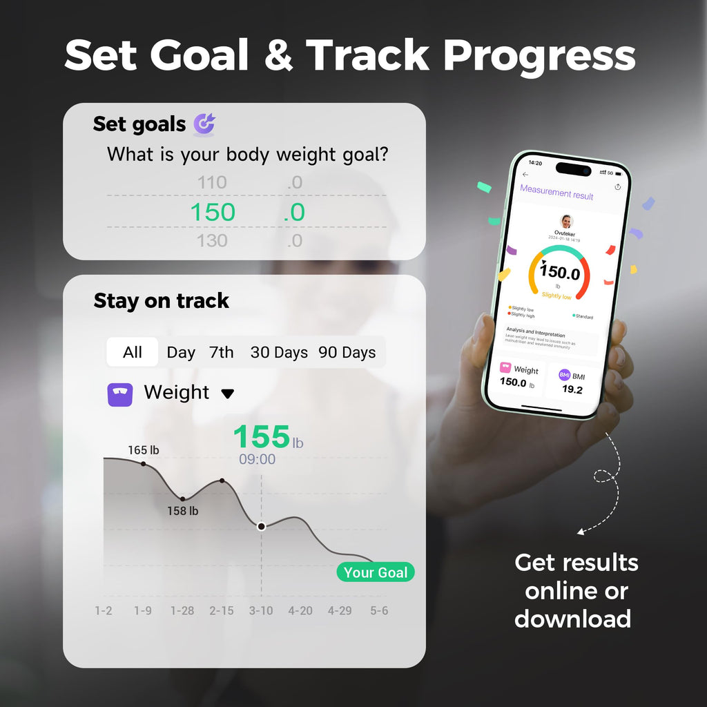 Smart Body Weight BMI Scale V60522