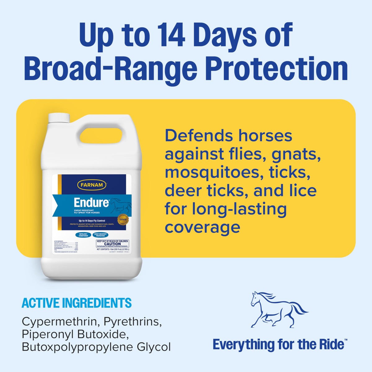 Fly Spray for Horses 128 oz Refill X947