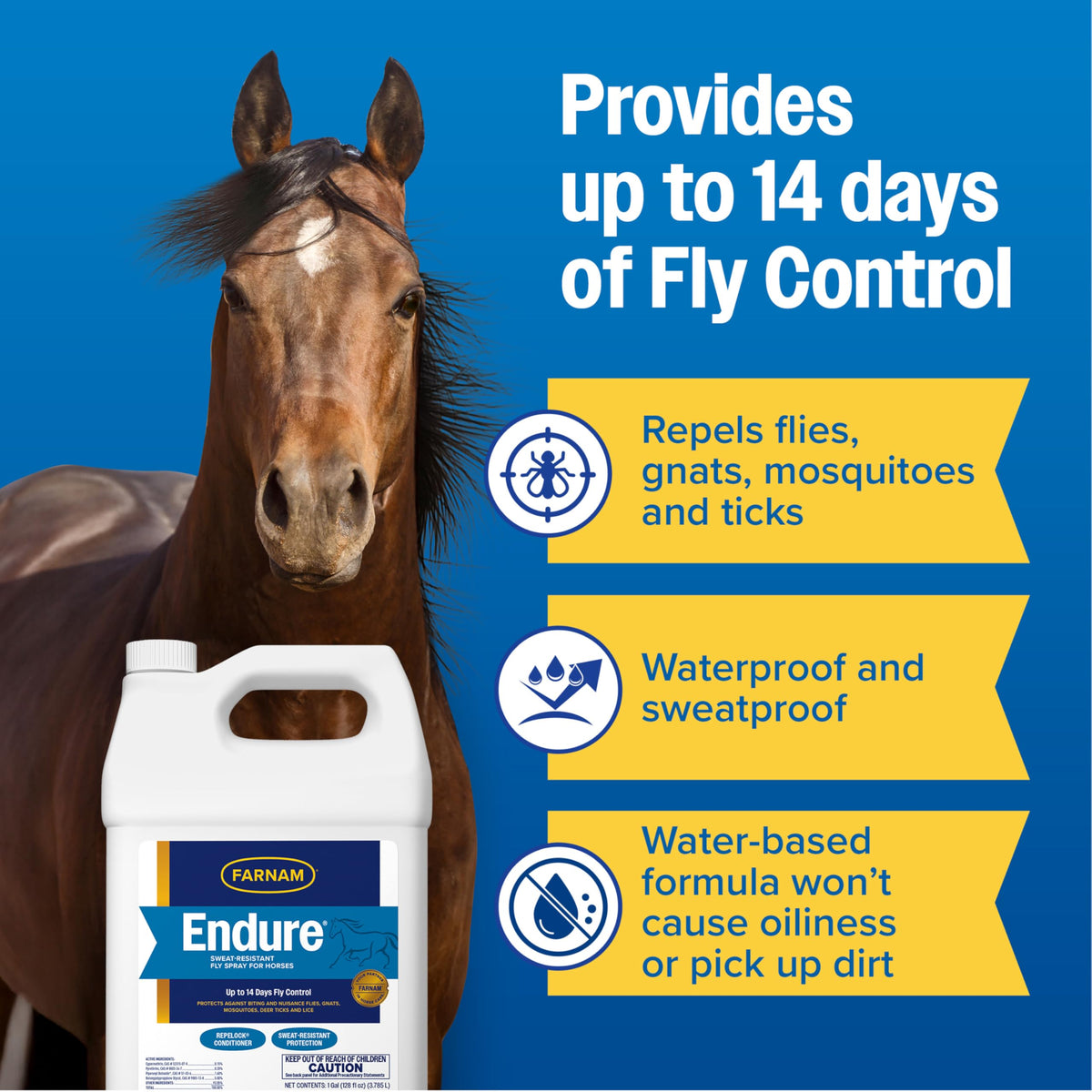 Fly Spray for Horses 128 oz Refill X947