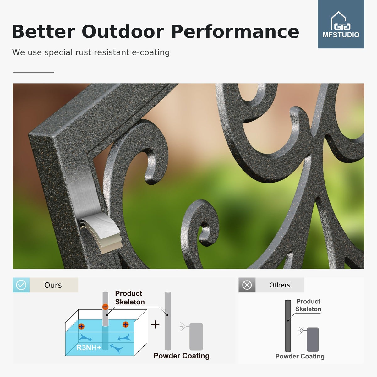 Cast Iron Outdoor Garden Bench J815