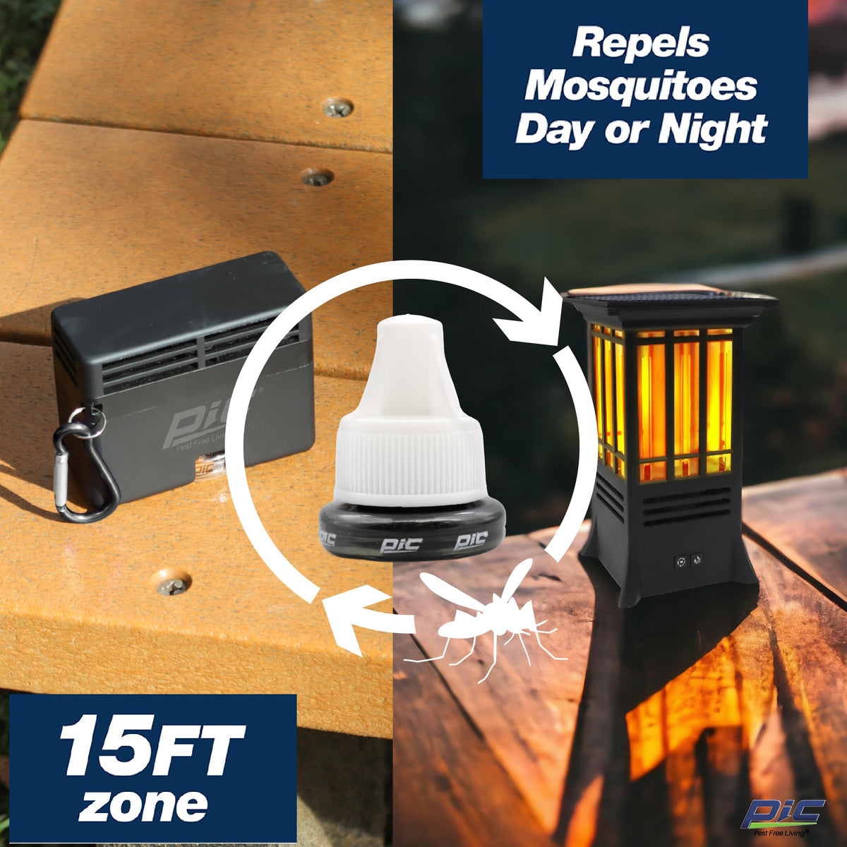 Portable Mosquito Repellent Refill Q513