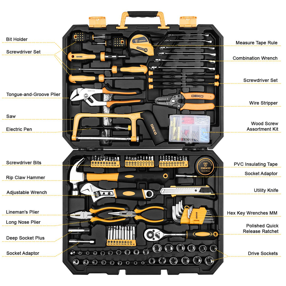 198 Piece Home Repair Tool Kit with Plastic Toolbox J17014