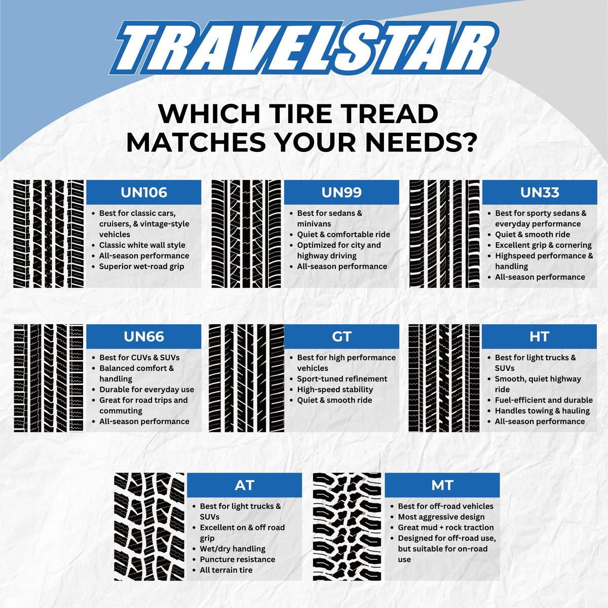 Set of 4 275/55R20 Tires J254123