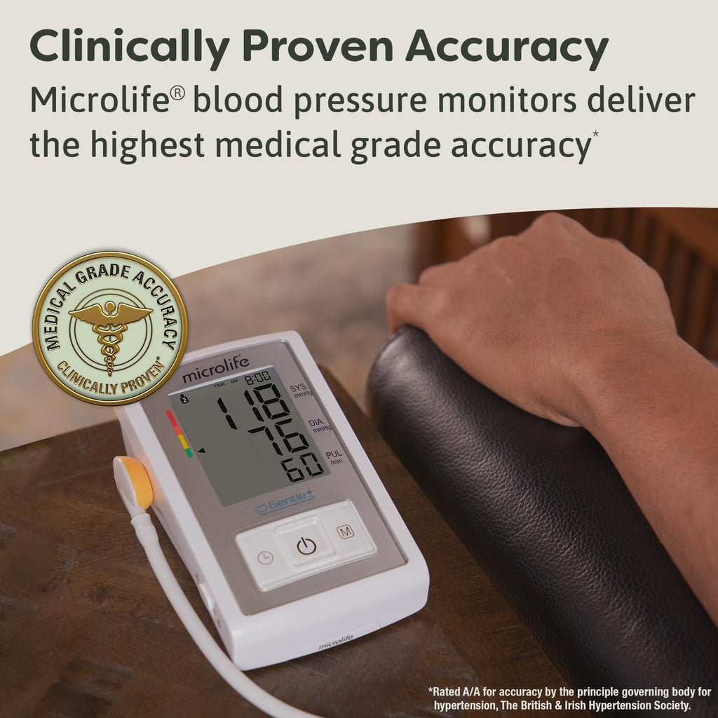 Automatic Upper Arm Blood Pressure Monitor Y9491