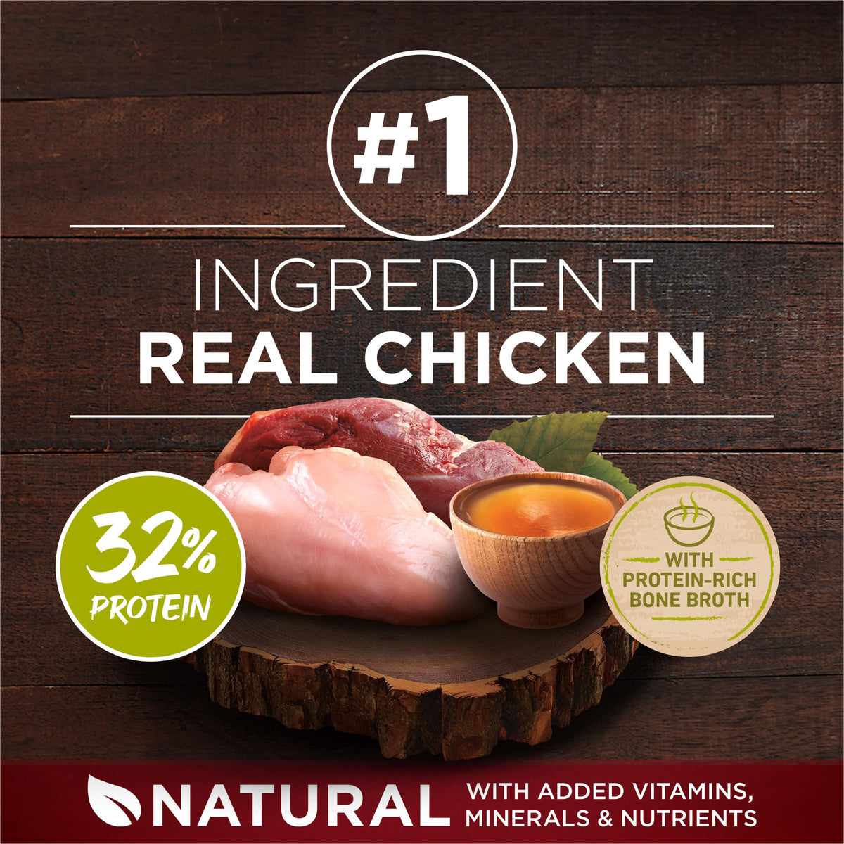High Protein Chicken & Duck Dog Food Y60981