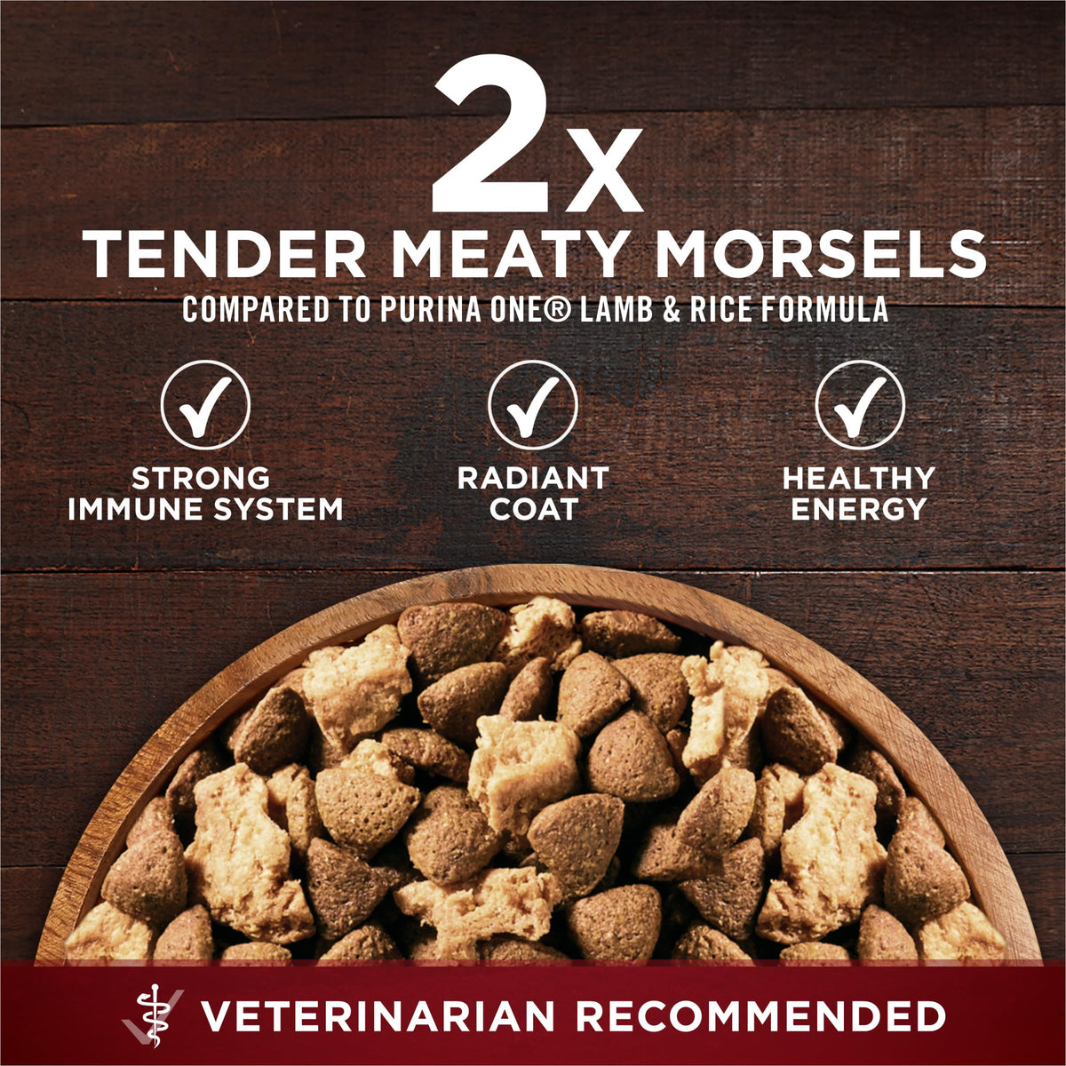 High Protein Chicken & Duck Dog Food Y60981